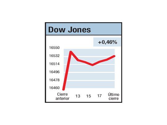 Violencia y el “no Estado”