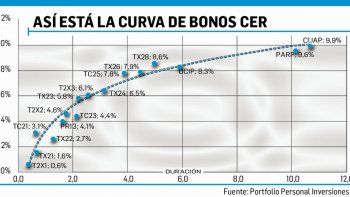 ámbito.com | 1.jpg