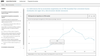 El proyecto Argendata de Fundar, cuya información será actualizada de manera periódica, llevó más de un año de trabajo con un equipo interdisciplinario.