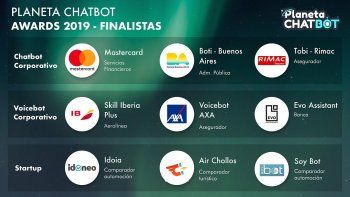 Los jurados que evalúan a los bots son expertos de las empresas IBM, Google, Amazon, Telefónica Colombia, BBVA, Chatbot Chocolate y la cámara de marketing móvil MMA de España. Los ganadores se darán a conocer el próximo 10 de diciembre.