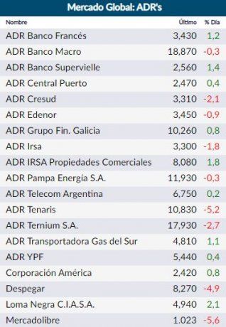 rava adrs 8-9-20.jpg