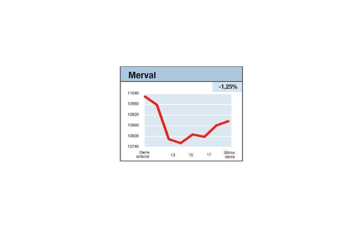 ámbito.com | Sombras nada más