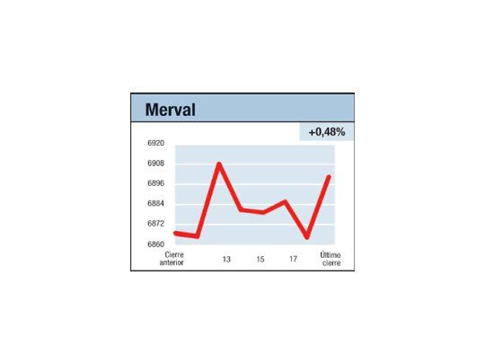 A la espera del viento
