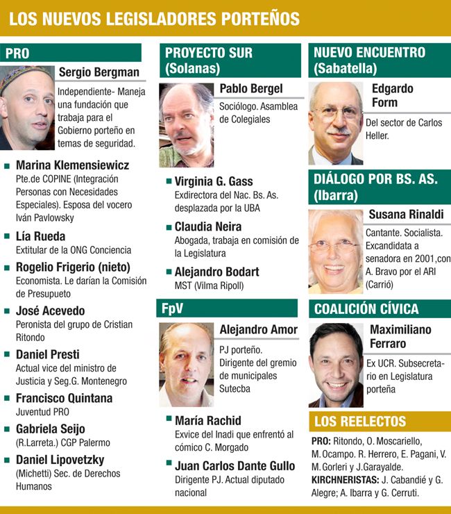 Carrió ya empieza a condicionar a Macri por votos en Legislatura (foto 2)