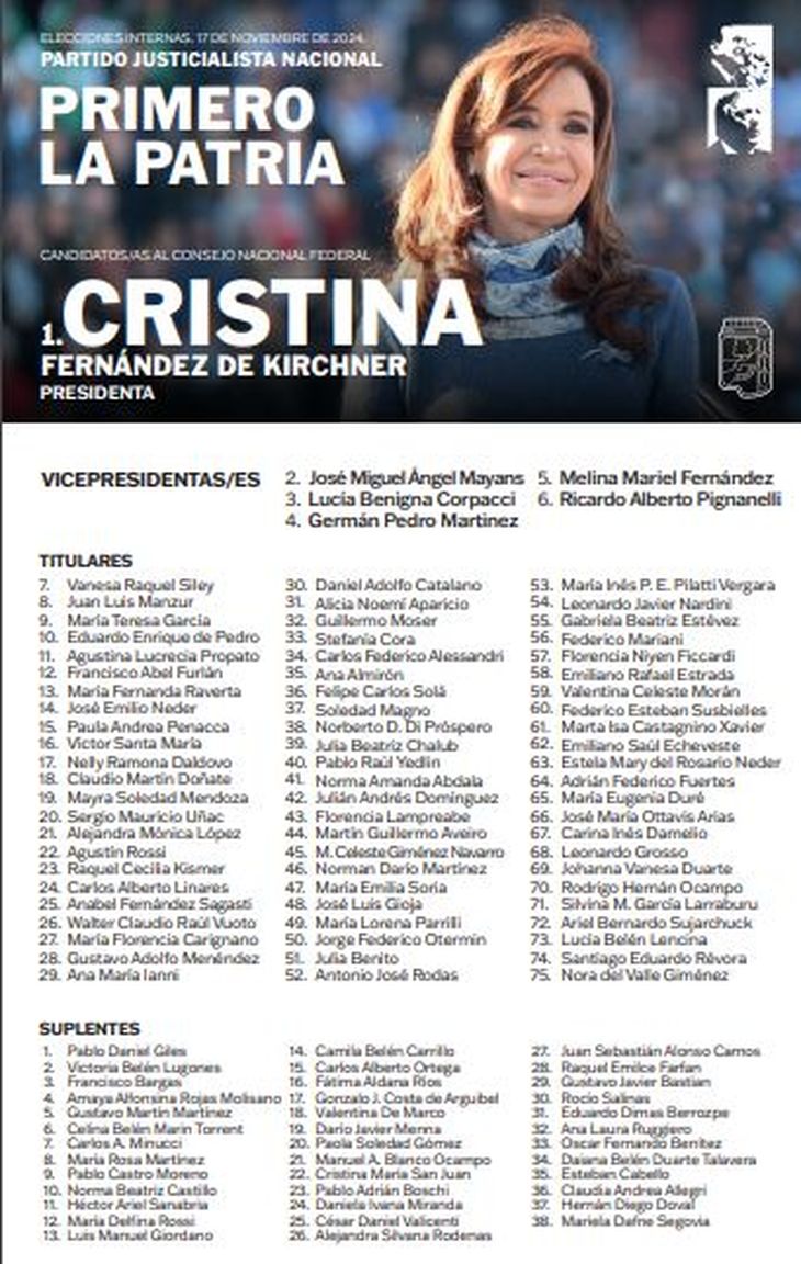 Finalmente, la lista de Cristina Kirchner quedó como la única habilitada para las elecciones internas del PJ.