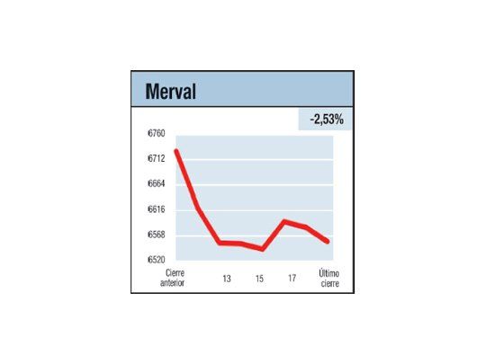 Guadaña con volumen