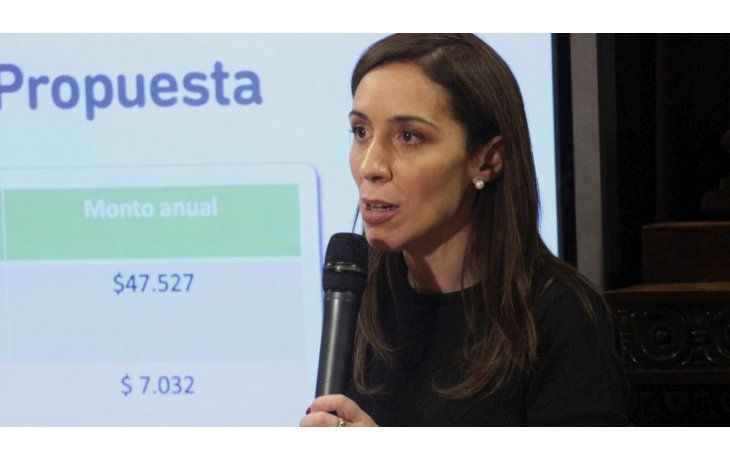 ámbito.com | María Eugenia Vidal.