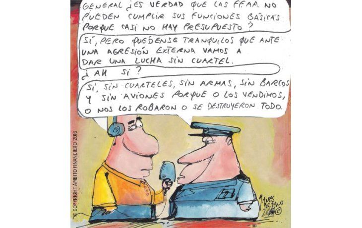 ámbito.com | Situación