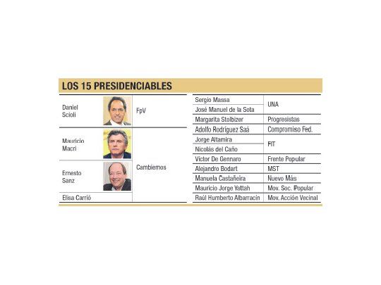 Sanz, en calma para no complicar a Macri