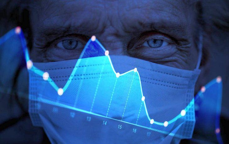 ámbito.com | Covid-19 Coronavirus Pandemia Crisis.jpg