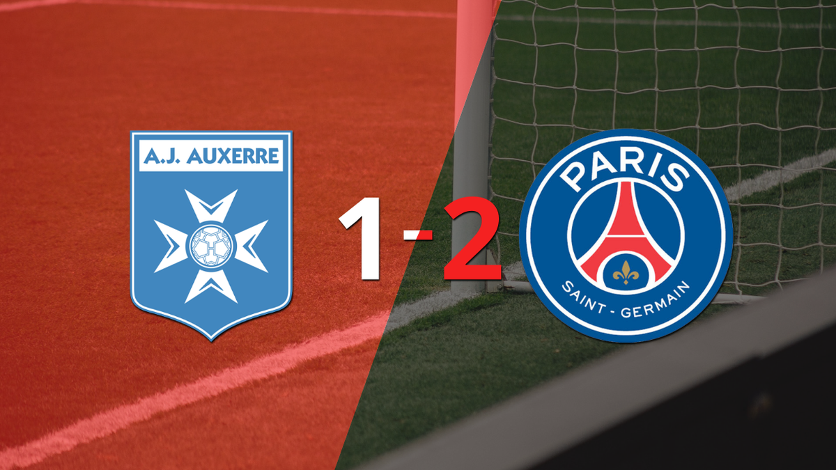 PSG beat Auxerre 2-1 with double from Kylian Mbappé