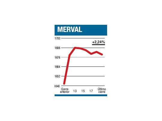 Las vueltas de la vida