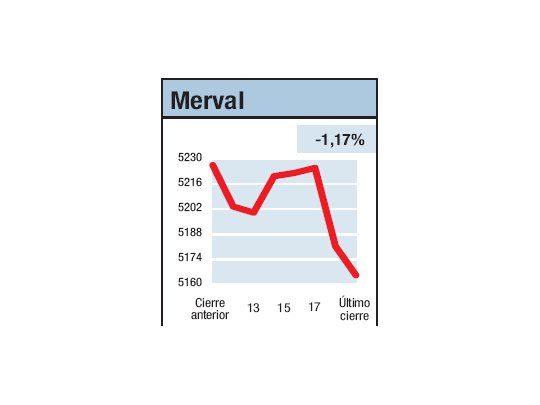 Colorín colorado sin fin