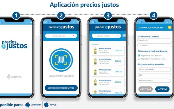 El programa abarcará a todo el país y desde el Ministerio de Economía aclararon que no se trata de un congelamiento de precios.