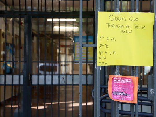 Escuelas Cuidad de Buenos Aires CABA Paro Docente 19-04-2021