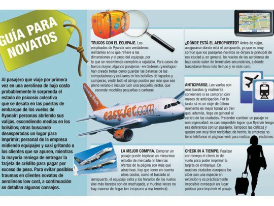 El imperio de los vuelos bonsái