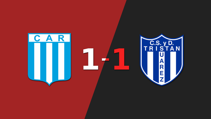 Racing (Cba) logró sacar el empate de local frente a Tristán Suárez