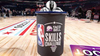 ¿como sera el concurso de habilidades de la nba y quienes participaran?