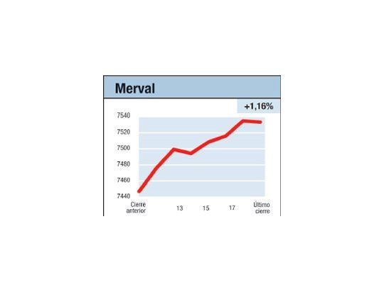 El mejor hábito: subir
