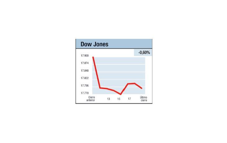 ámbito.com | Momento de espera