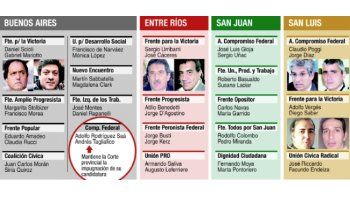Sin sorpresas, se anotaron 20 candidatos a gobernador