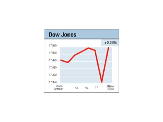 ¿Será calma chicha?