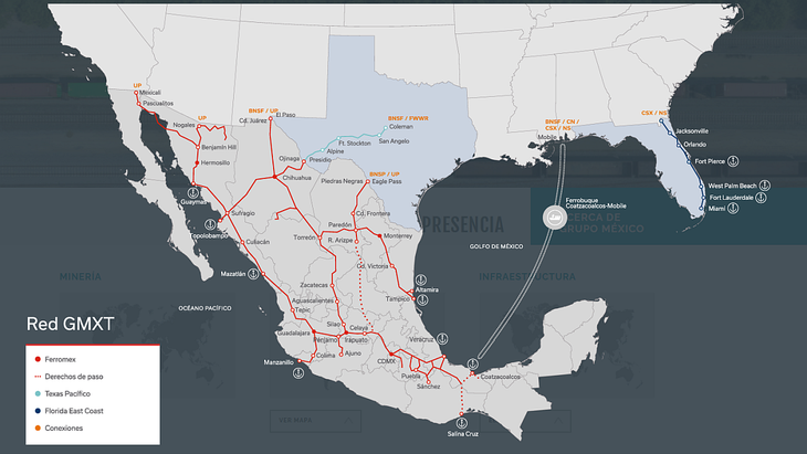 Con más de 11.000 kilómetros de vías férreas que atraviesan 24 estados de México y llegan hasta Florida y Texas (EEUU), la compañía ferroviaria opera una de las redes logísticas más extensas del continente. Conecta con 13 puertos estratégicos -cinco en el Pacífico, cuatro en el Golfo de México y cuatro en el Atlántico- y mantiene intercambios directos con los ferrocarriles de EEUU y Canadá a través de ocho puntos fronterizos. En 2023 transportó más de 1,9 millones de vagones y movilizó 65.400 millones de toneladas-kilómetro, ofreciendo servicios de carga, transporte intermodal y de pasajeros, además de operaciones logísticas integradas y gestión de terminales. Con más de 11.000 kilómetros de vías férreas que atraviesan 24 estados de México y llegan hasta Florida y Texas (EEUU), la compañía ferroviaria opera una de las redes logísticas más extensas del continente. Conecta con 13 puertos estratégicos -cinco en el Pacífico, cuatro en el Golfo de México y cuatro en el Atlántico- y mantiene intercambios directos con los ferrocarriles de EEUU y Canadá a través de ocho puntos fronterizos. En 2023 transportó más de 1,9 millones de vagones y movilizó 65.400 millones de toneladas-kilómetro, ofreciendo servicios de carga, transporte intermodal y de pasajeros, además de operaciones logísticas integradas y gestión de terminales.