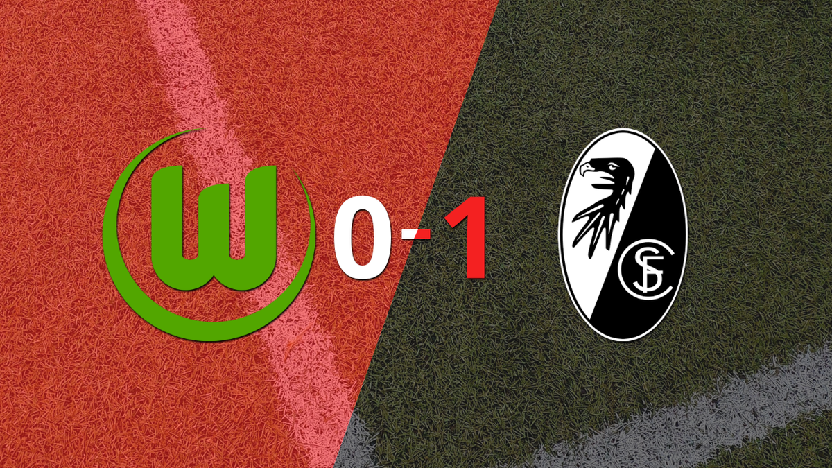 Freiburg won by the minimum on their visit to Wolfsburg