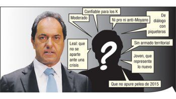 ámbito.com | El vice de Scioli: pistas para definir al segundo ideal