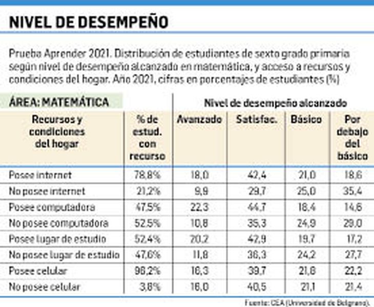 CONTRA - grafico nivel_opt.jpeg