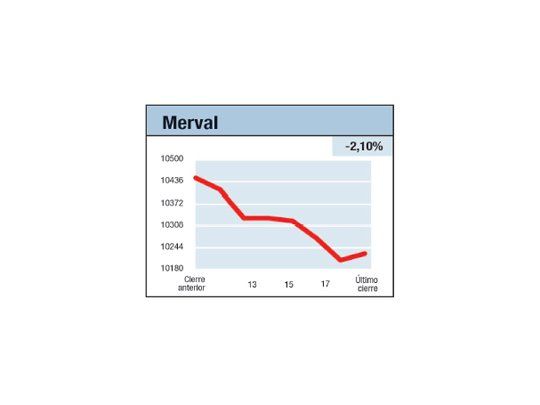 Se acabó lo que se daba