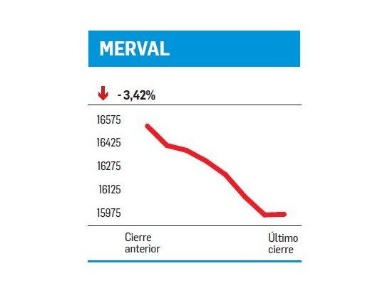 Desconfianza, no temor
