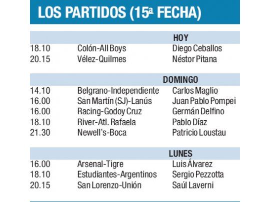Colón-All Boys y Vélez-Quilmes abren la fecha
