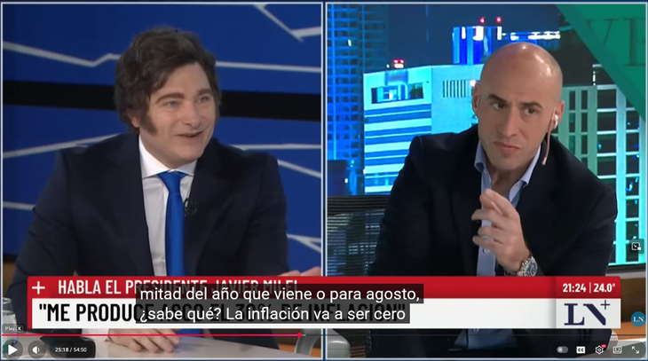 En los últimos tiempos Javier Milei dejó de hablar de un rango temporal para la eliminación de la inflación, volcándose a mencionar solo la fecha límite, lo que lo lleva a agosto del 2026. La evidencia empírica sugiere que el final del flagelo inflacionario bien podría demorarse algunos meses más. En los últimos tiempos Javier Milei dejó de hablar de un rango temporal para la eliminación de la inflación, volcándose a mencionar solo la fecha límite, lo que lo lleva a agosto del 2026. La evidencia empírica sugiere que el final del flagelo inflacionario bien podría demorarse algunos meses más.