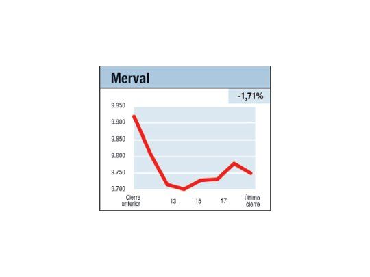 A capear el temporal