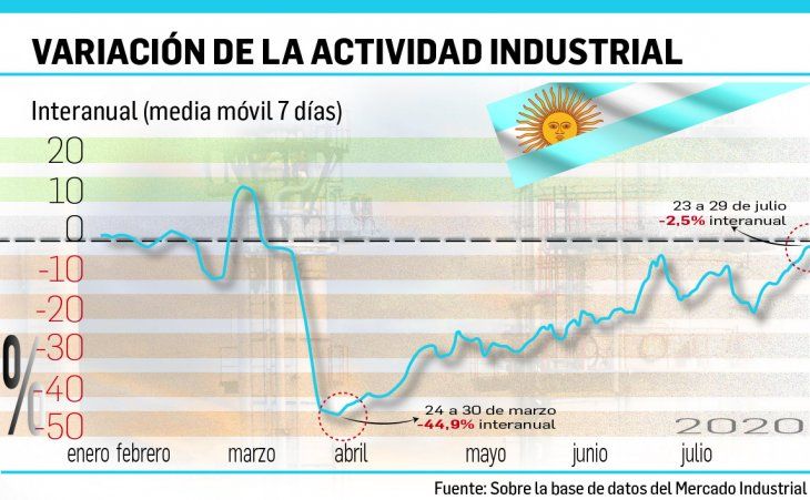 P03 - VARIACIÓN DE      2x6.jpg