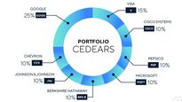 si no puedo comprar dolar mep, ¿como me dolarizo de manera oficial?