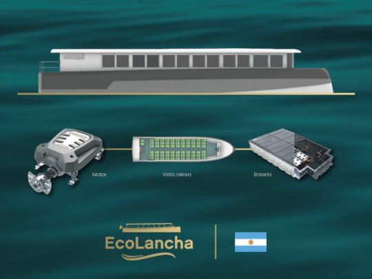 Ecolancha.jpg