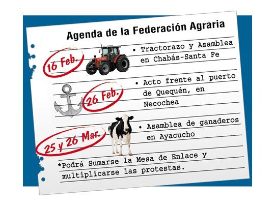 Gobierno responde a campo: “Tengan consideración”