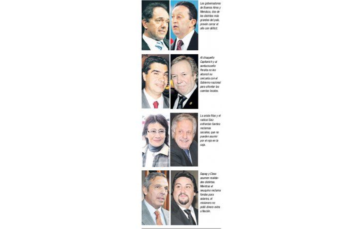 ámbito.com | Provincias acuerdan con Nación suspender ley que les impedía endeudarse