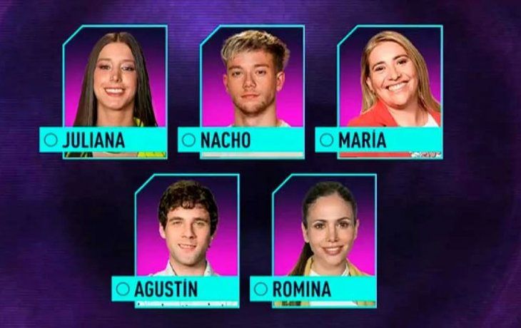 Gran Hermano 2022: quiénes son los nuevos nominados