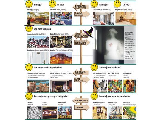 Un viaje que señala lo ‘‘mejor’’ y lo ‘‘peor’’ del turismo