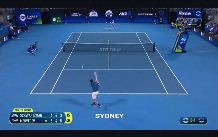 ATP Cup: Argentina cayó ante Rusia y se despidió