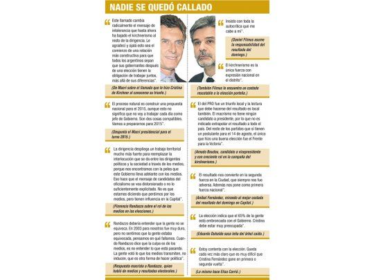 Macri vacaciona y elude hacer campaña nacional por primarias