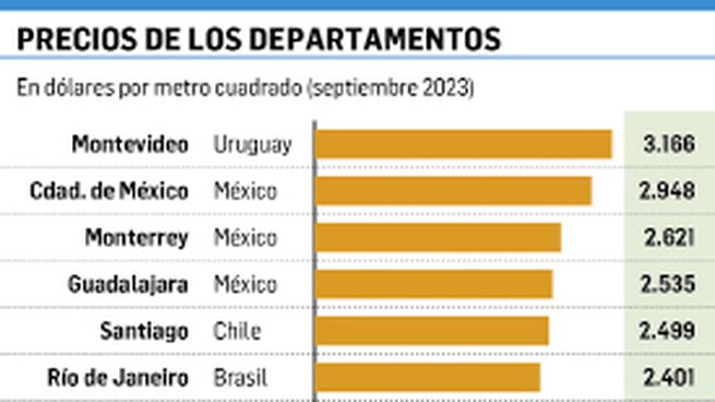 CONTRA - grafico Preci_opt.jpeg