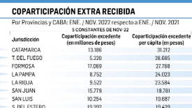 P18_COPARTICIPACIÓN _opt.jpeg