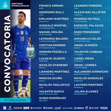 La lista de 29 jugadores convocados por Lionel Scaloni. Tras los dos amistosos, el sábado 15 el entrenador deberá recortar tres nombres para conformar el plantel definitivo que jugará la Copa América.