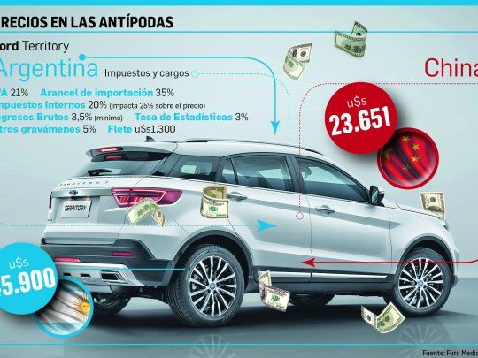 P09_ANTÍPODAS     3x10.jpg