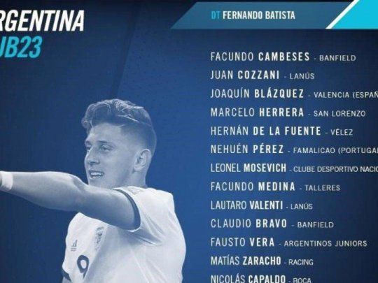 La lista de futbolistas argentinos convocados para el Preolímpico que se jugará en Colombia.
