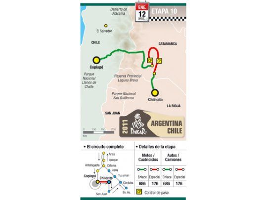 Patronelli sumó su 5a etapa y se aleja en la punta